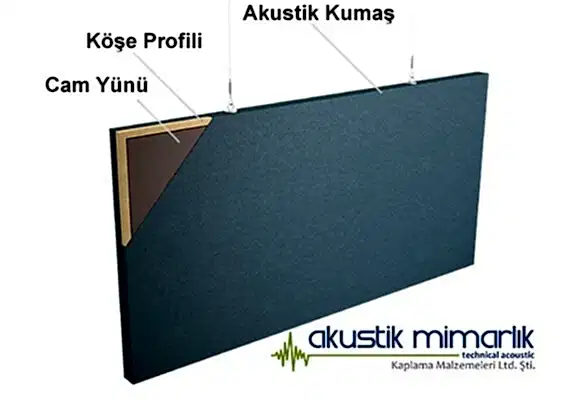Akustik Sarkıt Baffle