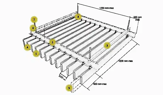 Lineer Baffle Asma Tavan Sistemi