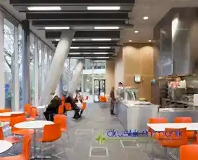 Cafe Restaurant Ses Yalıtımı
