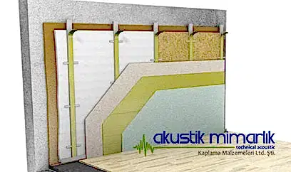 Komşu Dairede Ses Yalıtımı