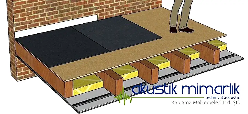 Katlar Arası Ses İzolasyonu