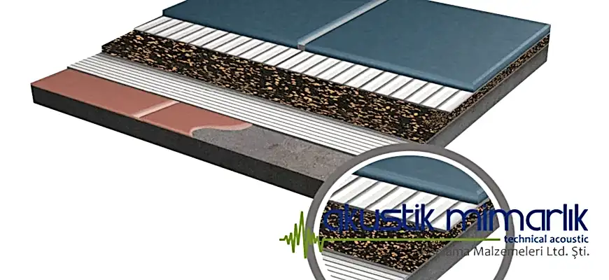 Katlar Arası Ses Yalıtımı